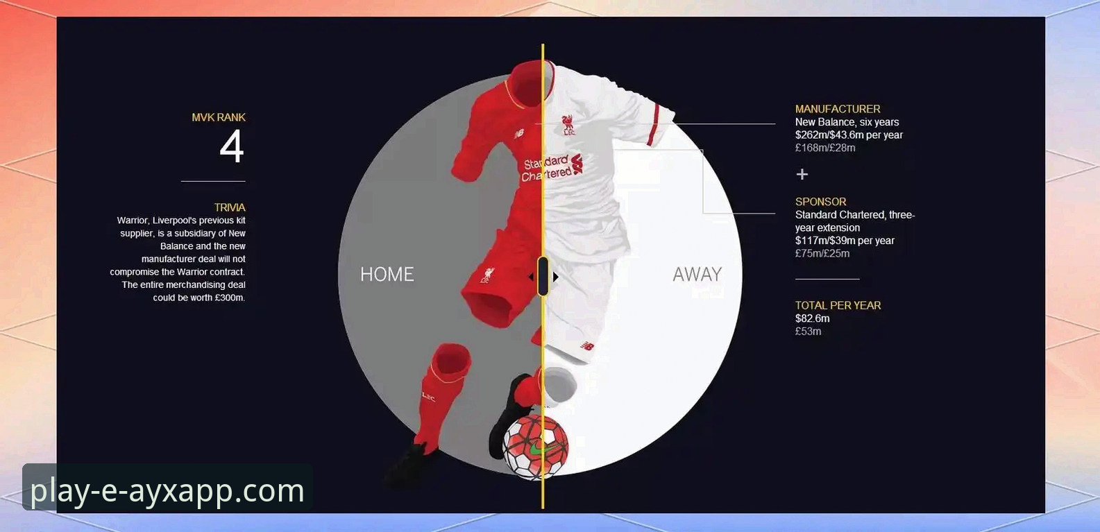 揭秘足总杯逆转背后：利物浦如何借“爱游戏app”式流畅进攻锁定胜局