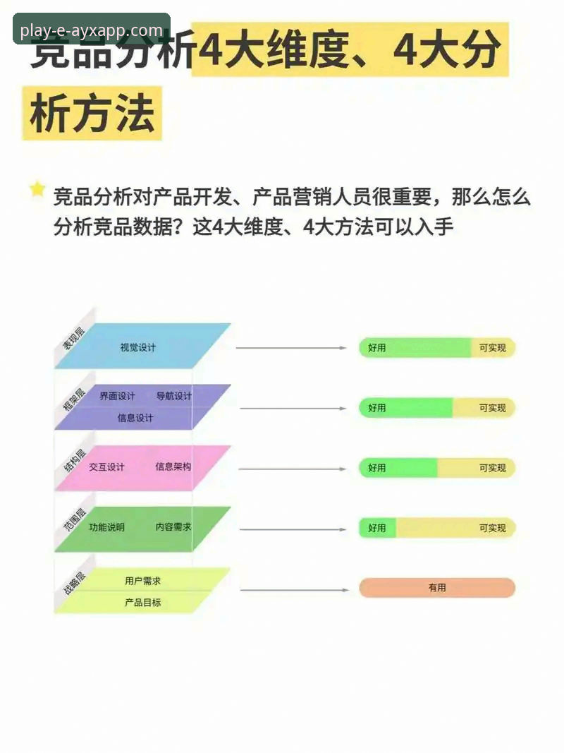 爱游戏app是什么 4个关键维度解析爱游戏app是什么:从功能体验到行业定位的完整图景